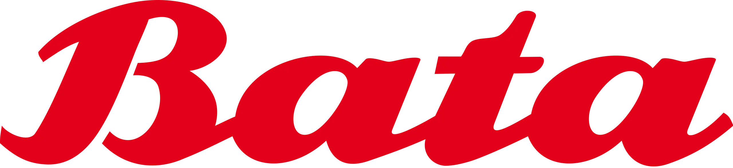 Bata Discount: Get Up To 75% OFF On Orders