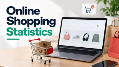 Online Shopping Statistics 2026: Sales, Mobile & Payment Trends