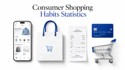 Consumer Shopping Habits Statistics: Real 2026 Data