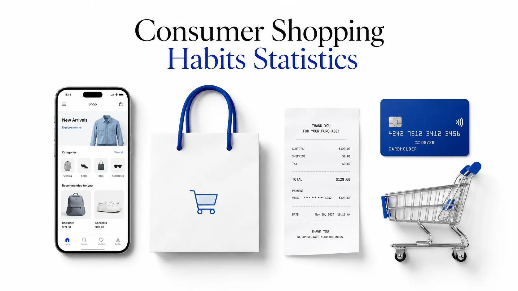 Consumer Shopping Habits Statistics: Real 2026 Data