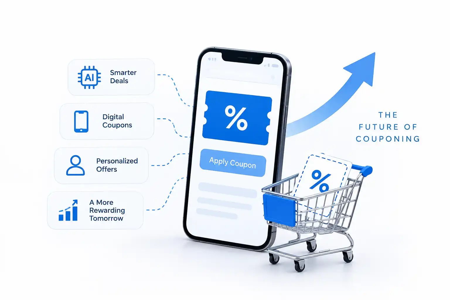 The Future of Couponing: What Actually Happened by 2026