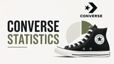 Converse Revenue and Statistics: The Real Nike Filing Numbers