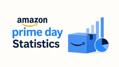 Amazon Prime Day Statistics 2026