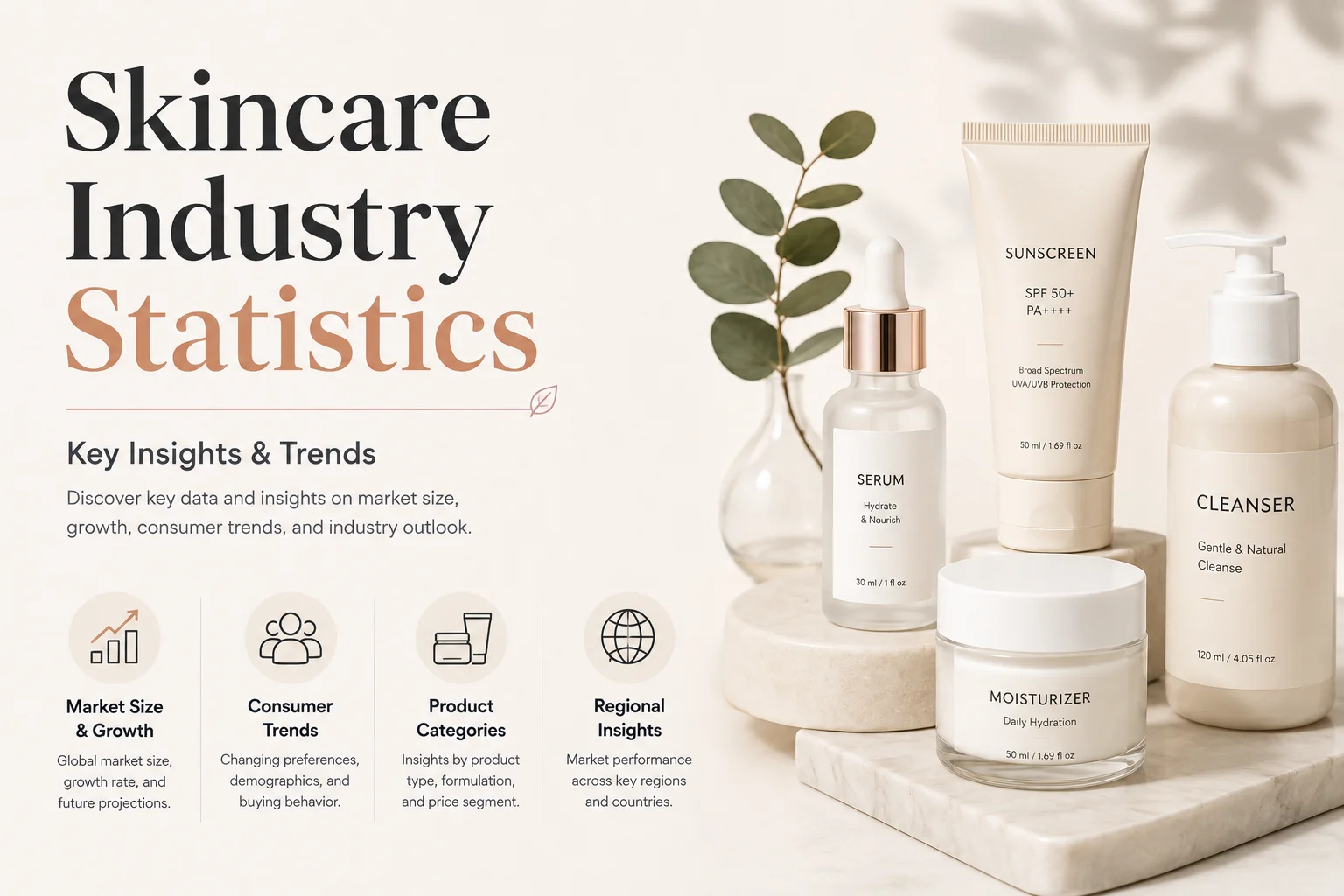Skincare Industry Statistics 2026