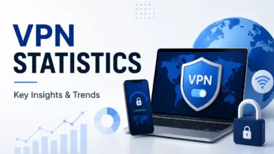 VPN Statistics (2026): Market Size, Users, and India Regulation