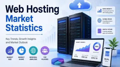 Web Hosting Market Statistics 2026